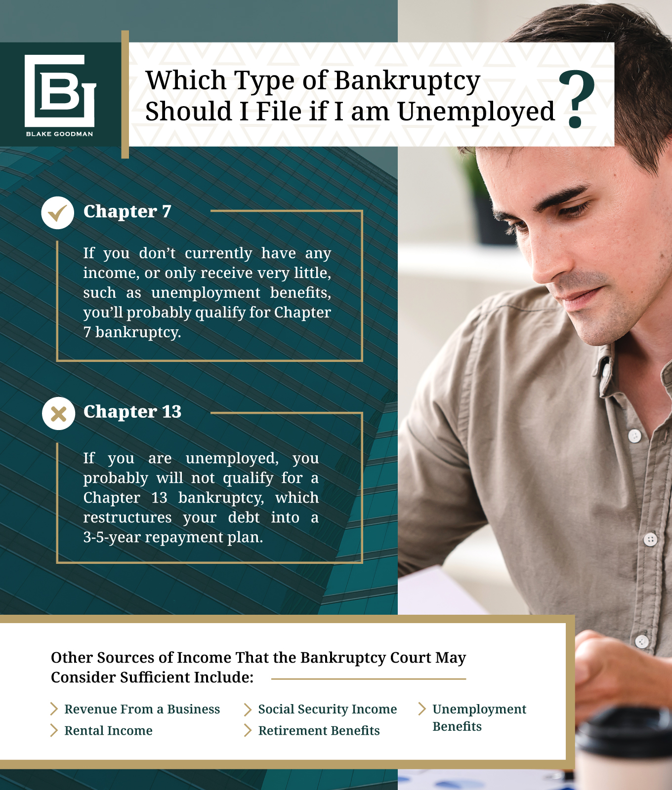How Unemployment Can Affect Filing For Bankruptcy In Hawaii