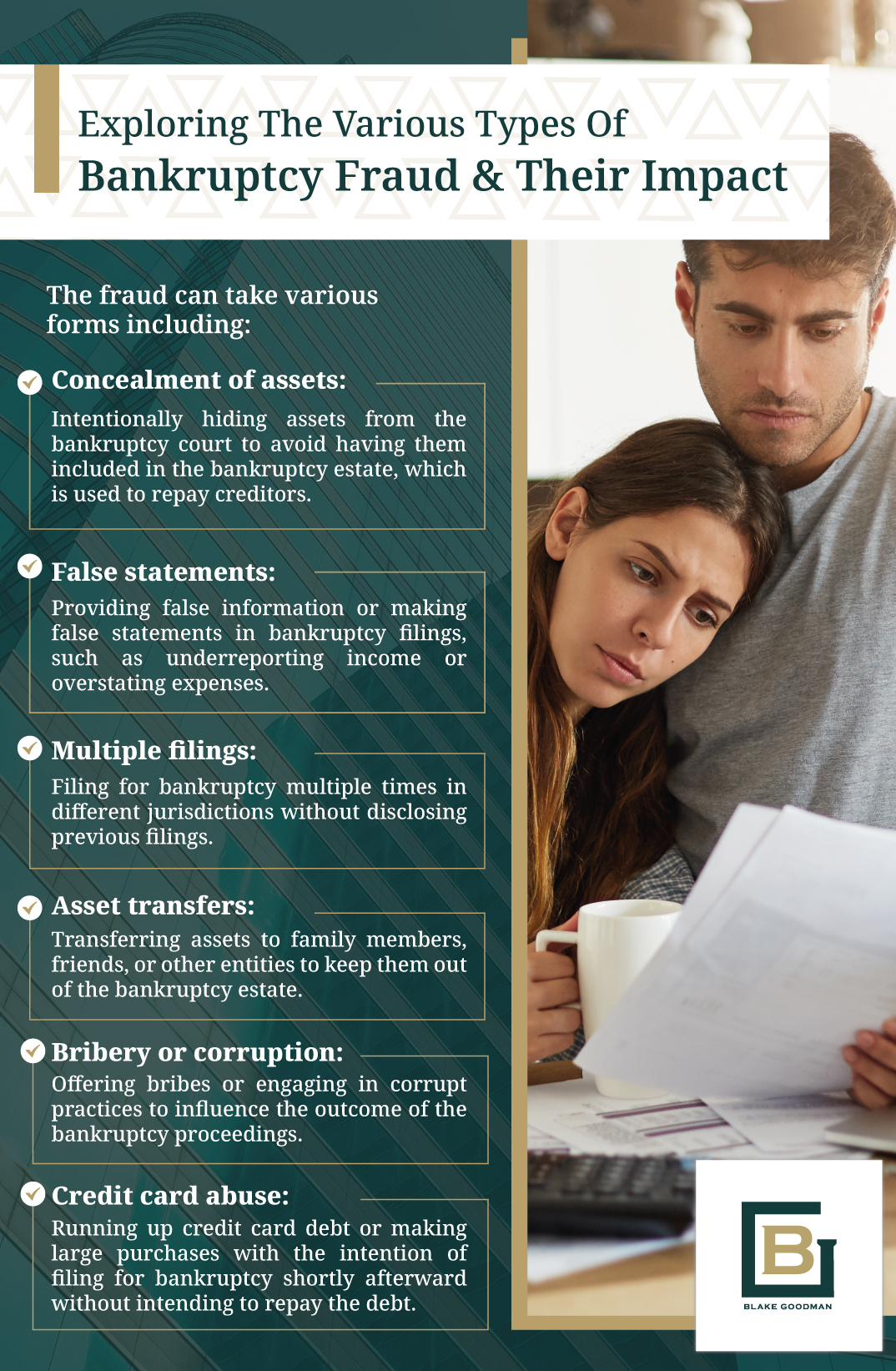 An infographic that explains the various types of bankruptcy fraud
