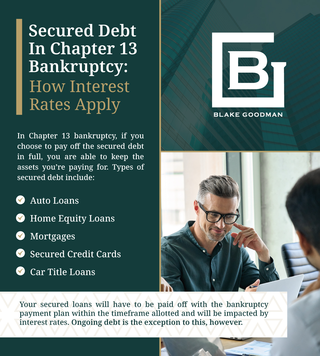 Infographic that explains How Interest Rates Apply in a Secured Debt In Chapter 13 Bankruptcy