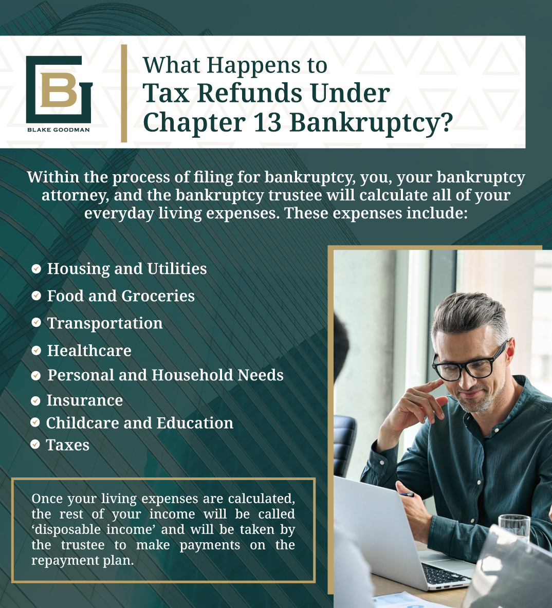 Infographic that explains What Happens to Tax Refunds Under Chapter 13 Bankruptcy